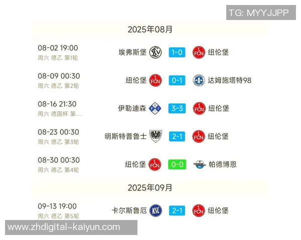 2017年纽伦堡与凯泽的对决分析及战术探讨